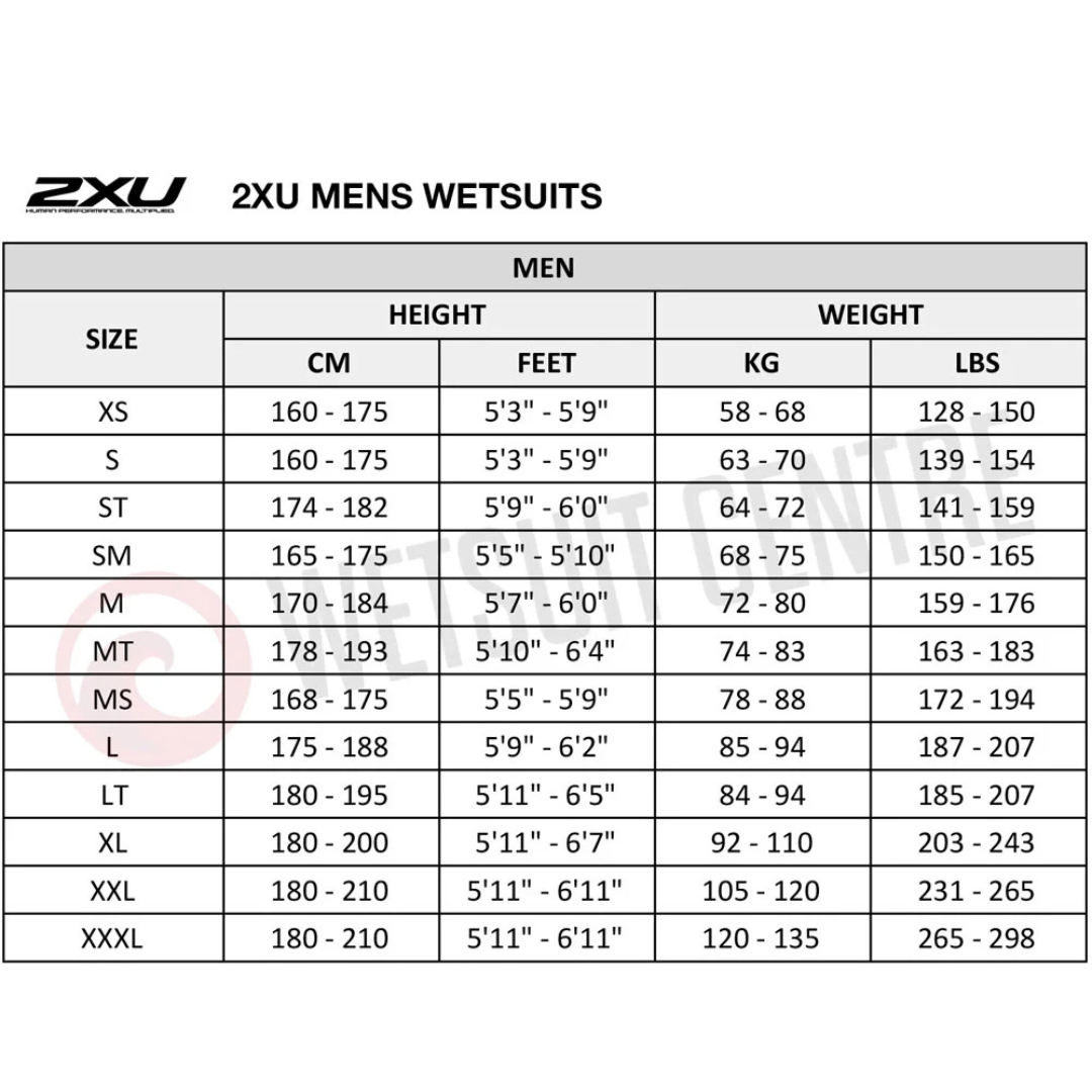 2XU - Men's P:2 Propel Wetsuit