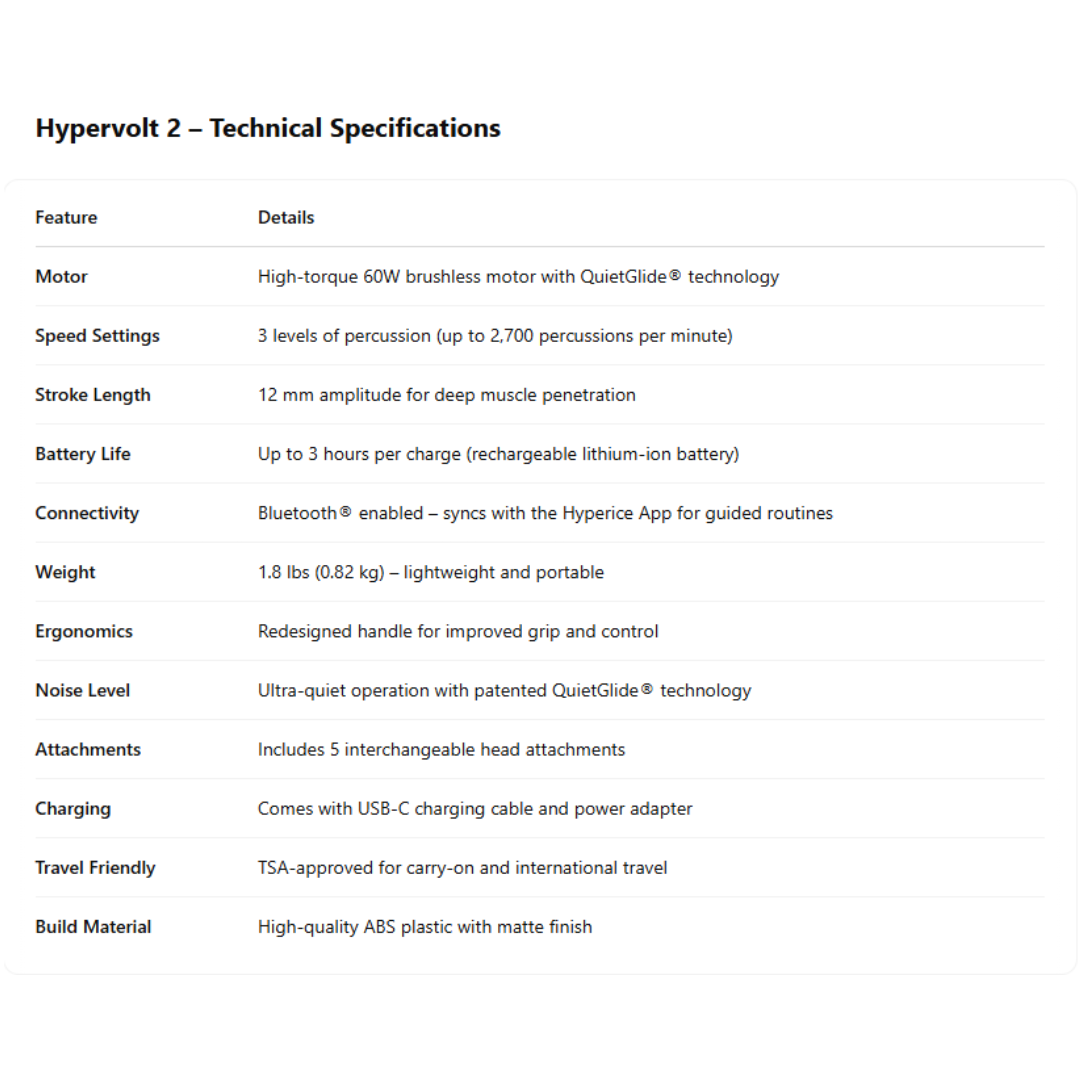 HYPERICE - Hypervolt 2