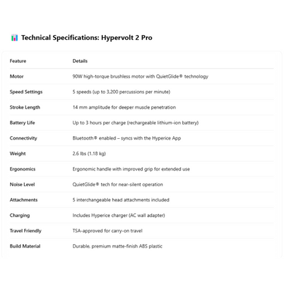 HYPERICE - Hypervolt 2 Pro